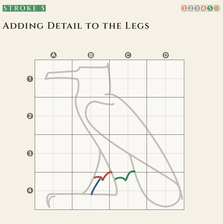 MDW Method visual breakdown of an Egyptian hieroglyph sign